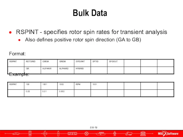 Bulk Data RSPINT - specifies rotor spin rates for transient analysis Also defines