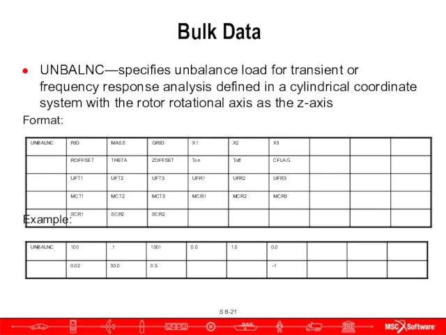Bulk Data UNBALNC—specifies unbalance load for transient or frequency response analysis defined in