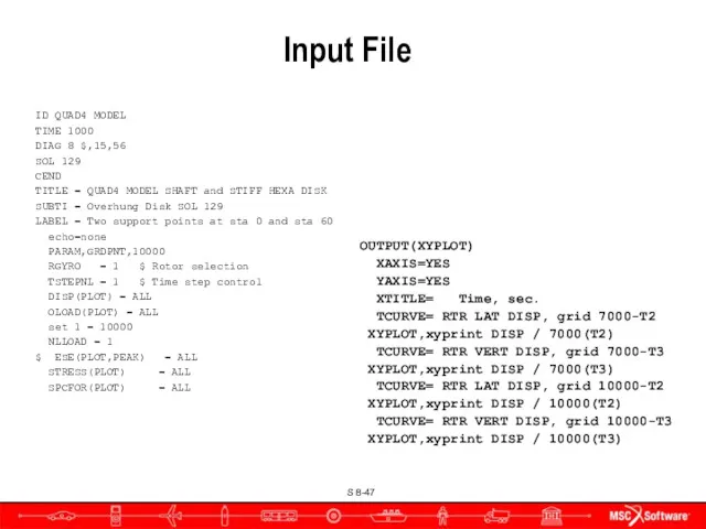 Input File ID QUAD4 MODEL TIME 1000 DIAG 8 $,15,56 SOL 129 CEND