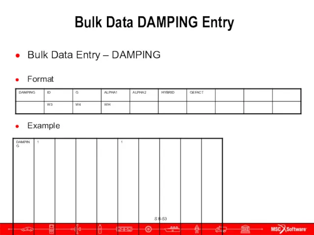 Bulk Data DAMPING Entry Bulk Data Entry – DAMPING Format Example