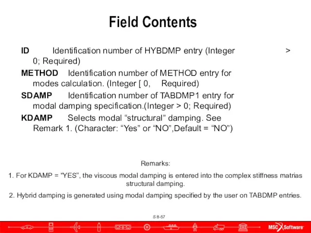 Field Contents ID Identification number of HYBDMP entry (Integer > 0; Required) METHOD