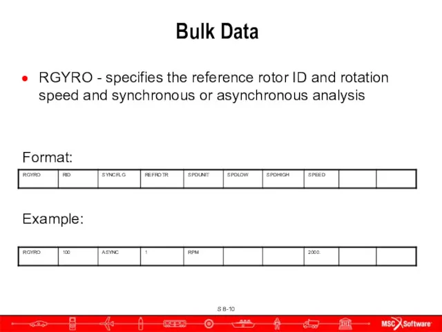 Bulk Data RGYRO - specifies the reference rotor ID and rotation speed and