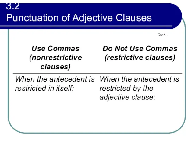 3.2 Punctuation of Adjective Clauses Cont…