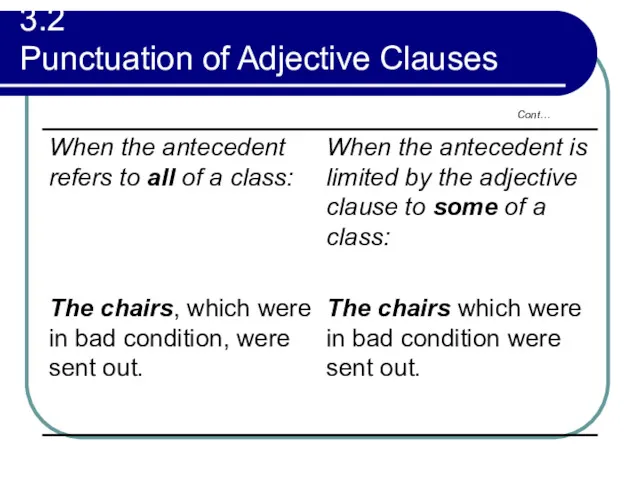 3.2 Punctuation of Adjective Clauses Cont…