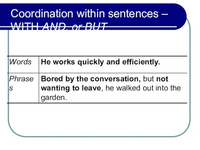 Coordination within sentences – WITH AND, or BUT