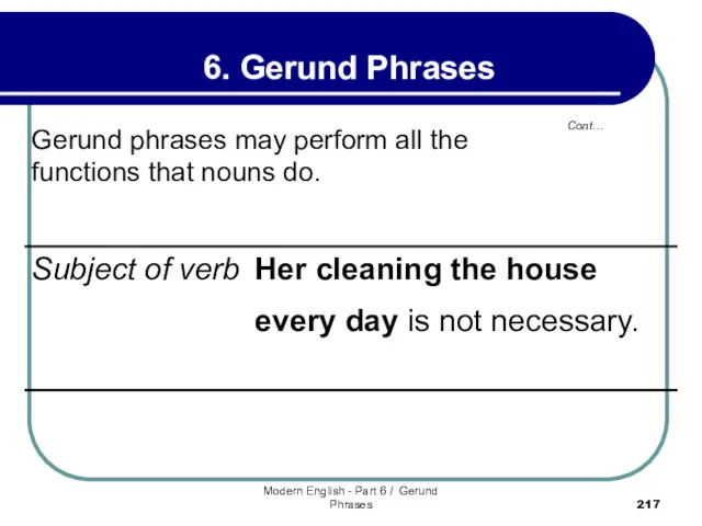 Modern English - Part 6 / Gerund Phrases Cont… 6.