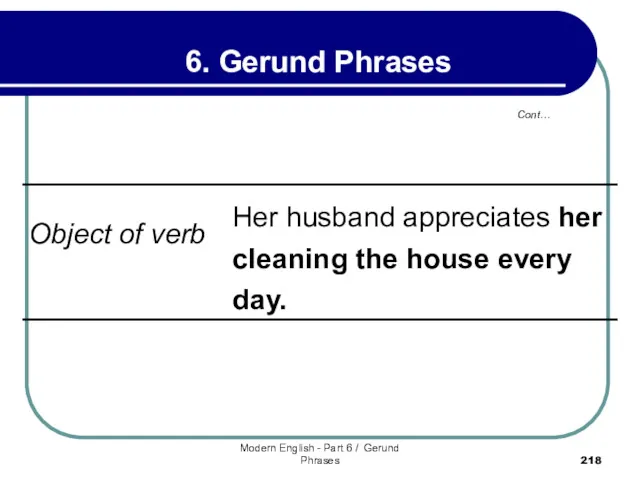 Modern English - Part 6 / Gerund Phrases Cont… 6. Gerund Phrases