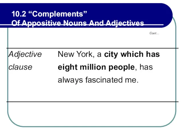 Cont… 10.2 “Complements” Of Appositive Nouns And Adjectives