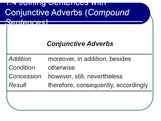 1.4 Joining Sentences with Conjunctive Adverbs (Compound Sentences) Conjunctive Adverbs