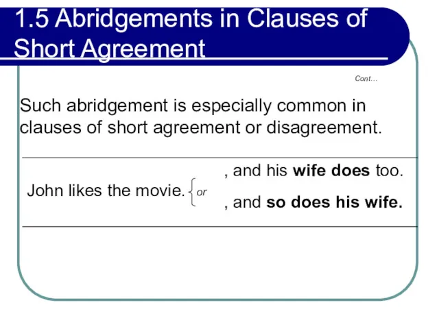 1.5 Abridgements in Clauses of Short Agreement Cont… Such abridgement