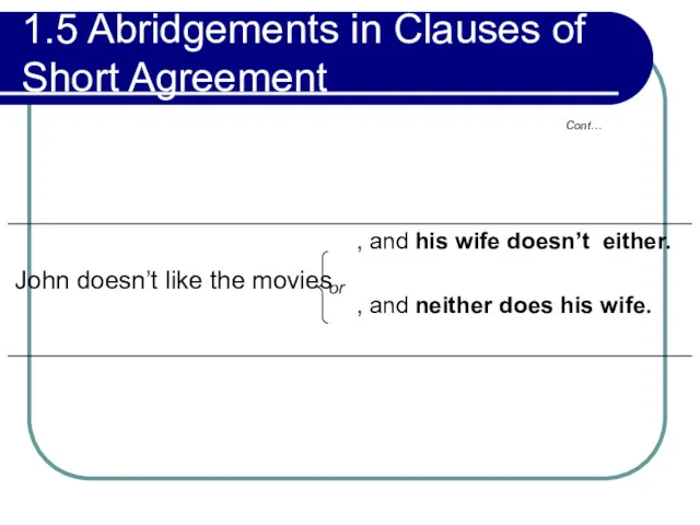 1.5 Abridgements in Clauses of Short Agreement Cont…