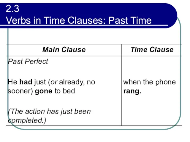 2.3 Verbs in Time Clauses: Past Time