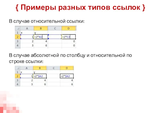 { Примеры разных типов ссылок } В случае относительной ссылки: