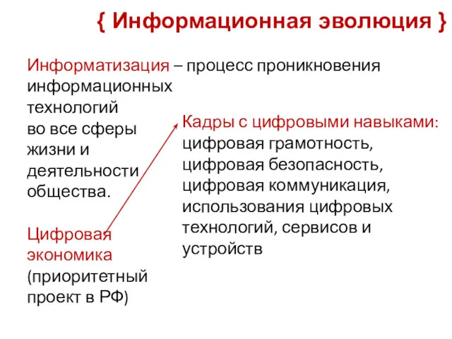 Информатизация – процесс проникновения информационных технологий во все сферы жизни