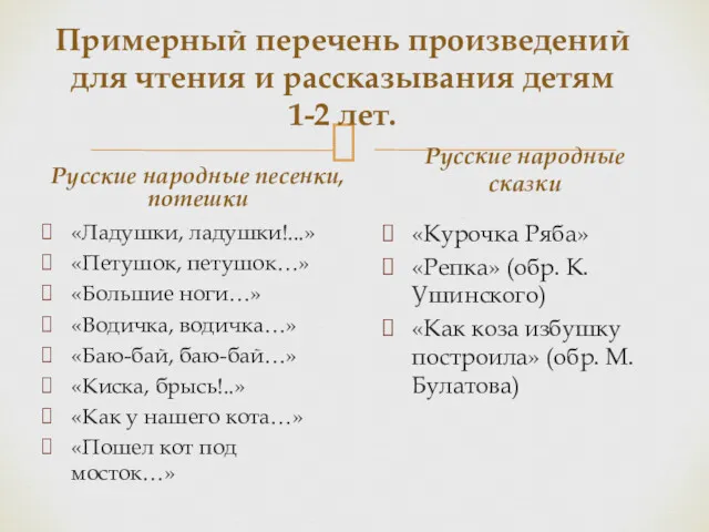 Примерный перечень произведений для чтения и рассказывания детям 1-2 лет.