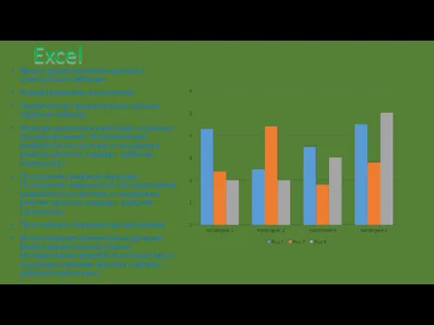 Excel Ввод и редактирование данных в электронных таблицах Форматирование, вычисление