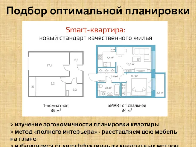 Подбор оптимальной планировки > изучение эргономичности планировки квартиры > метод