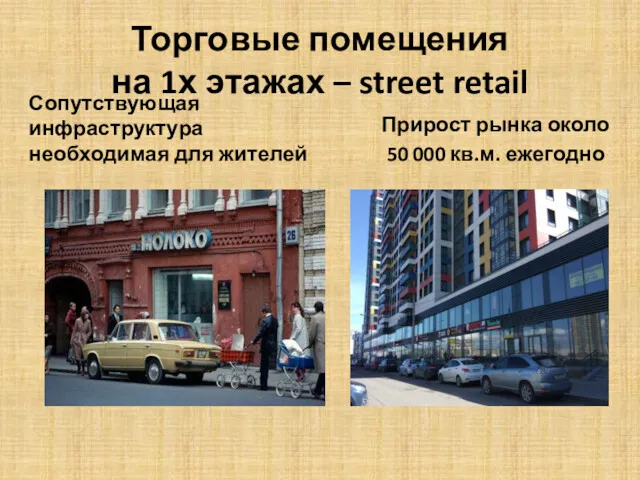 Торговые помещения на 1х этажах – street retail Сопутствующая инфраструктура