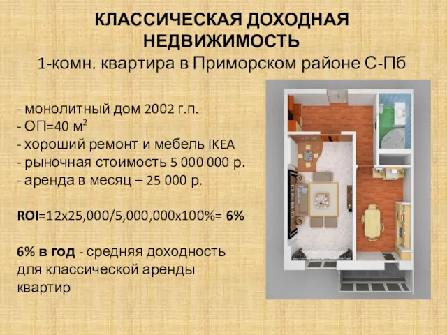 КЛАССИЧЕСКАЯ ДОХОДНАЯ НЕДВИЖИМОСТЬ 1-комн. квартира в Приморском районе С-Пб -