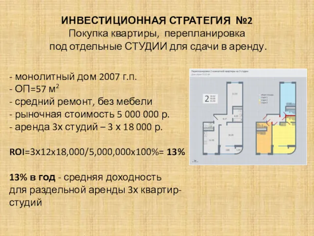 ИНВЕСТИЦИОННАЯ СТРАТЕГИЯ №2 Покупка квартиры, перепланировка под отдельные СТУДИИ для