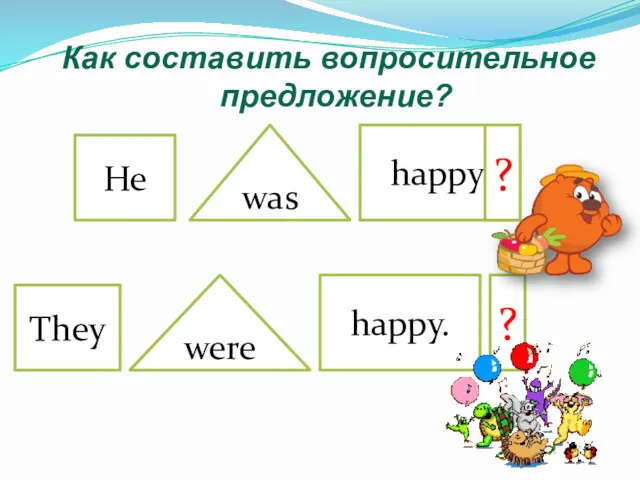 He They was were happy. happy. ? ? Как составить вопросительное предложение?