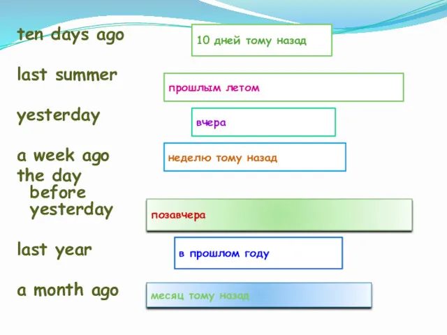 вчера месяц тому назад прошлым летом 10 дней тому назад