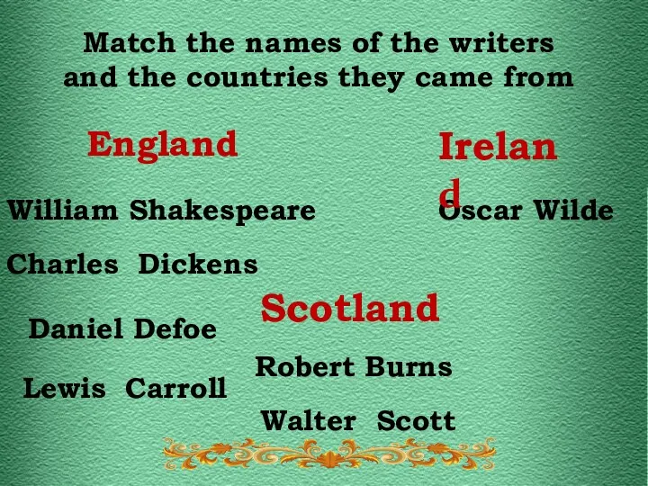 Match the names of the writers and the countries they
