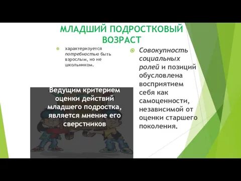 МЛАДШИЙ ПОДРОСТКОВЫЙ ВОЗРАСТ характеризуется потребностью быть взрослым, но не школьником.