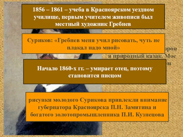 Василий Иванович Суриков (1848 – 1916) Автопортрет (1876) Суриков: «Со