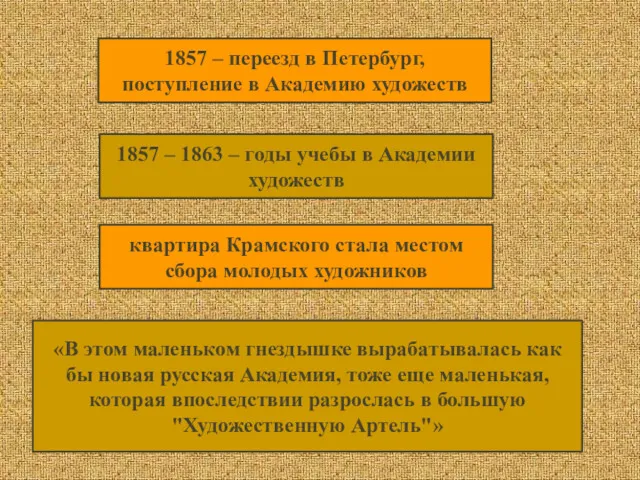 1857 – переезд в Петербург, поступление в Академию художеств 1857