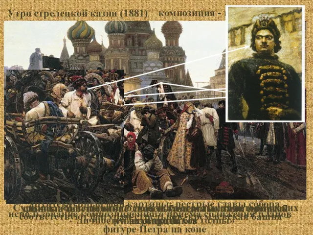 Утро стрелецкой казни (1881) Суриков: «Я не понимаю действия отдельных