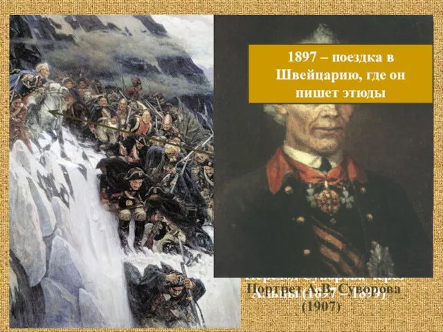 1895 – получает звание академика, Академия художеств хотела привлечь Сурикова