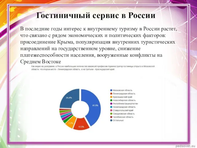 Гостиничный сервис в России В последние годы интерес к внутреннему туризму в России