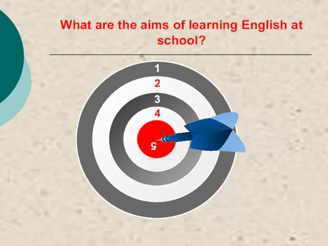 What are the aims of learning English at school? 5 1 2 3 4