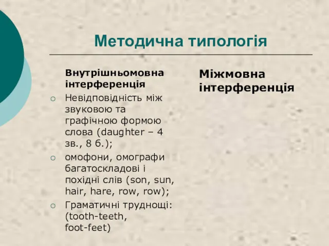 Методична типологія Внутрішньомовна інтерференція Невідповідність між звуковою та графічною формою