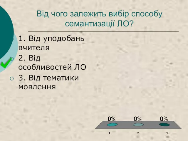 Від чого залежить вибір способу семантизації ЛО? 1. Від уподобань