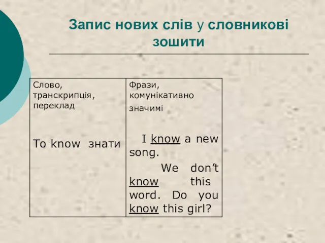 Запис нових слів у словникові зошити