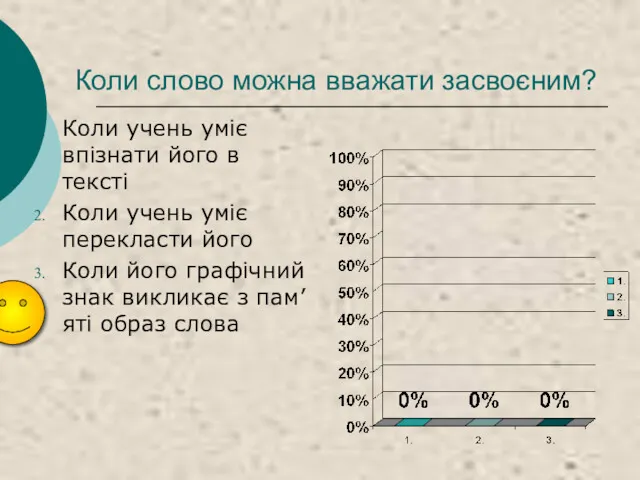 Коли слово можна вважати засвоєним? Коли учень уміє впізнати його