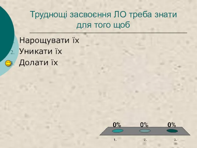 Труднощі засвоєння ЛО треба знати для того щоб Нарощувати їх Уникати їх Долати їх