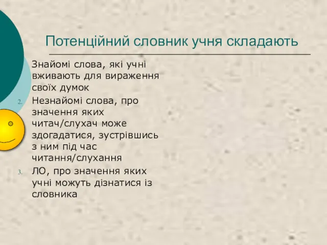 Потенційний словник учня складають Знайомі слова, які учні вживають для