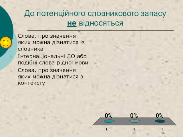 До потенційного словникового запасу не відносяться Слова, про значення яких