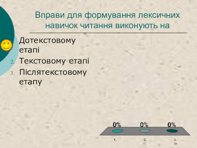 Вправи для формування лексичних навичок читання виконують на Дотекстовому етапі Текстовому етапі Післятекстовому етапу