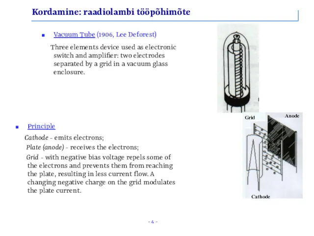 Kordamine: raadiolambi tööpõhimõte