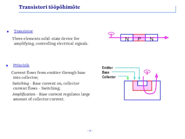 Transistori tööpõhimõte