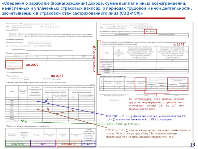 «Сведения о заработке (вознаграждении) доходе, сумме выплат и иных вознаграждений,