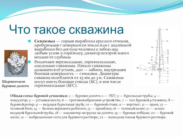 Что такое скважина Скважина — горная выработка круглого сечения, пробуренная с поверхности земли