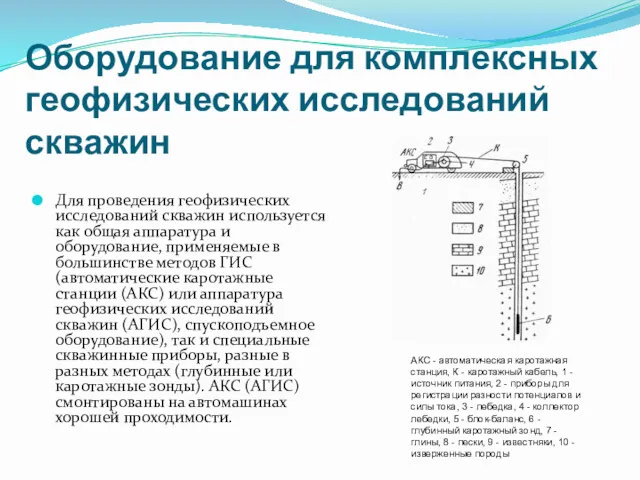 Оборудование для комплексных геофизических исследований скважин Для проведения геофизических исследований