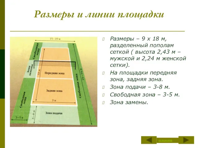 Размеры и линии площадки Размеры – 9 х 18 м,