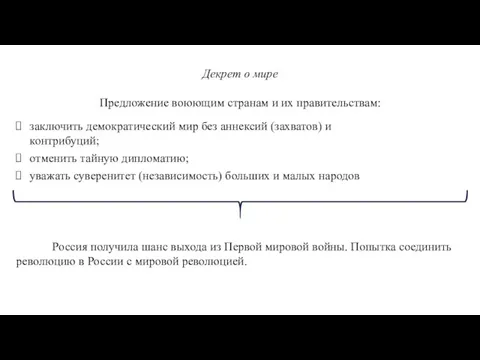 Декрет о мире Предложение воюющим странам и их правительствам: заключить