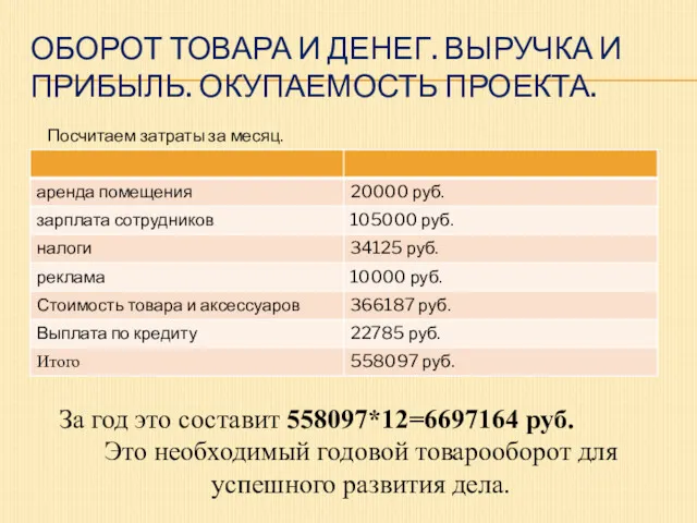 ОБОРОТ ТОВАРА И ДЕНЕГ. ВЫРУЧКА И ПРИБЫЛЬ. ОКУПАЕМОСТЬ ПРОЕКТА. Посчитаем